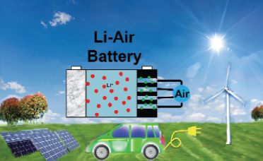 美国研究员造出锂空气电池或将成为锂离子电池最佳代替者