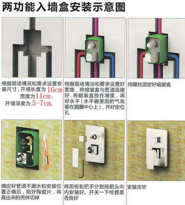 全铜 瀑布暗装淋浴入墙式飞雨瀑布淋浴花洒套装下水管三功能出水0