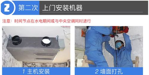 请问装修有必要安装新风系统吗 费用和有哪些注意事项
