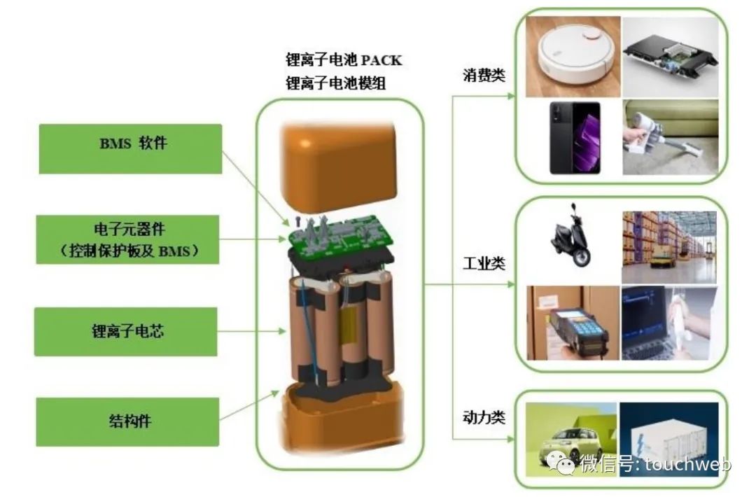 明美新能源冲刺深交所:年应收账款超6亿 拟募资4.5亿