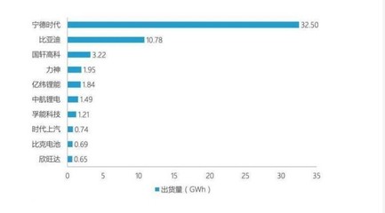 两天,大众在中国花了160亿!