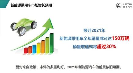 这款国内销量前十的新能源汽车登陆武汉了!