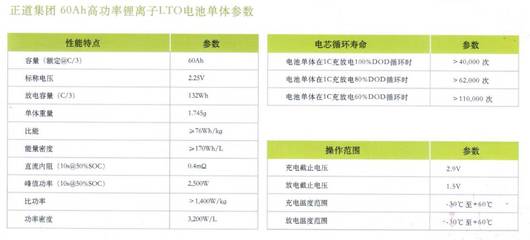 深港通里 也有董明珠喜欢的黑科技?